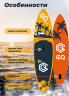 Надувная сап доска SUP JS GQ Blue 11'0 335х81х15